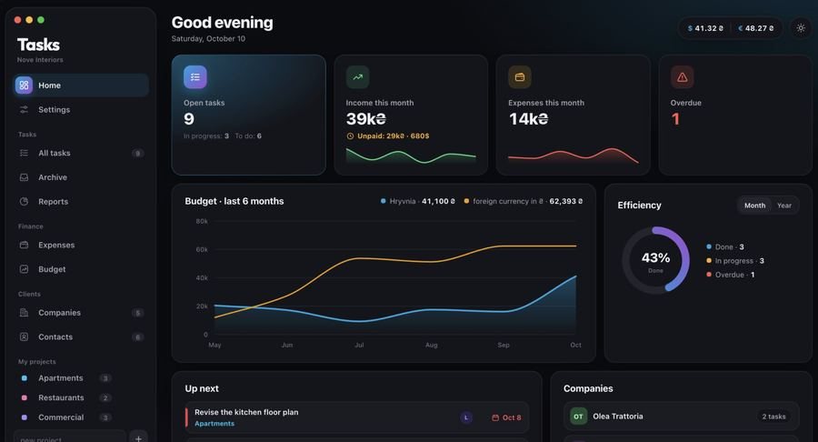 Dashboard interface