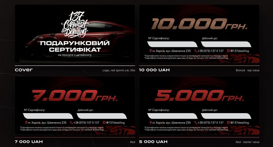 Gift certificates